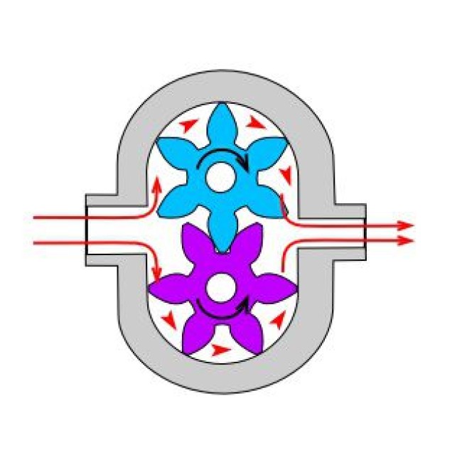 Схема шестеренного насоса