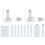 Погружной фекальный насос Zenit DGG 400/4/80 M0ET5 NC Q TS 2SIC 10 400 IN-6